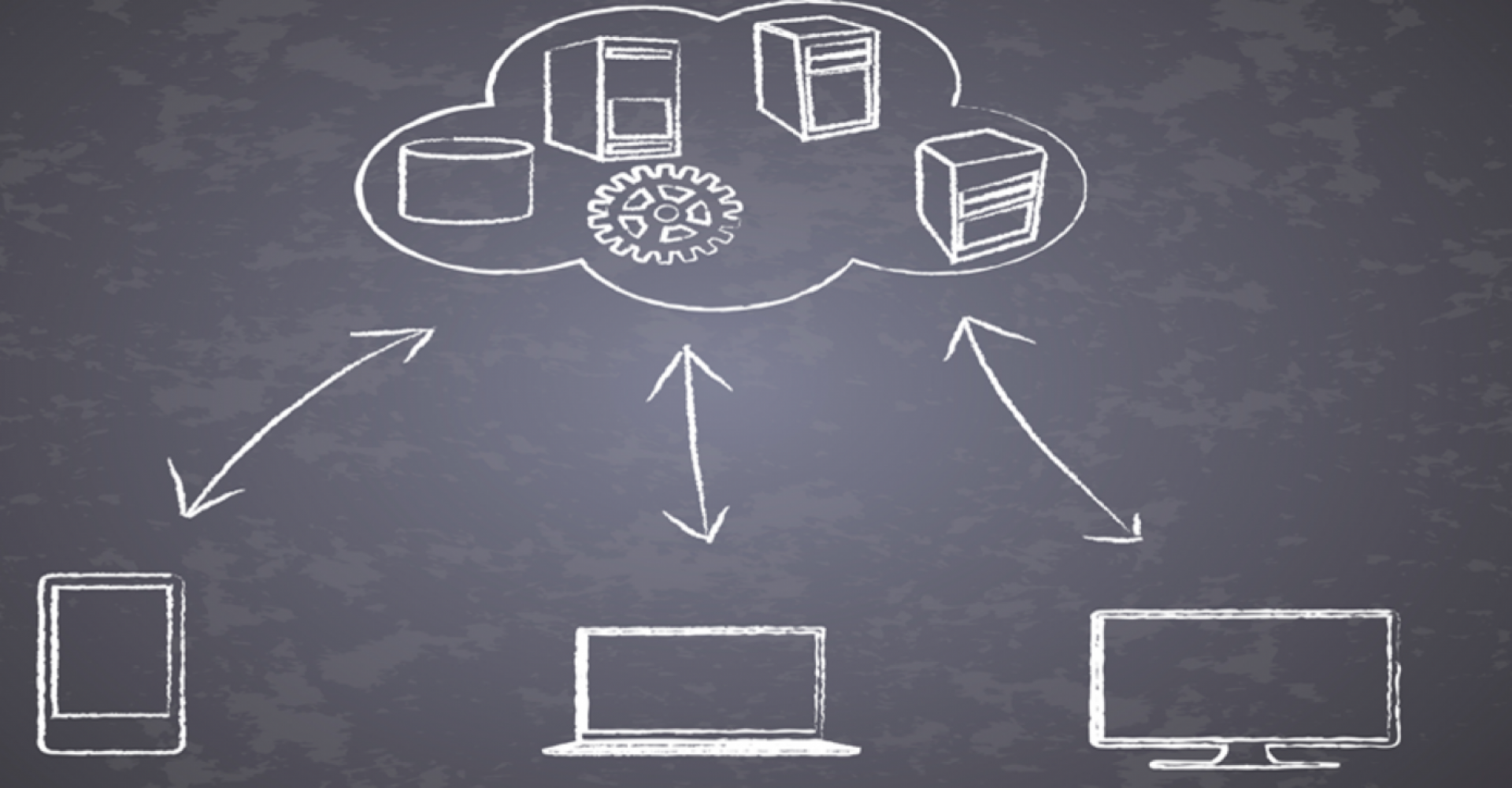 Cloud Computing: qual a diferença entre SaaS e PaaS?